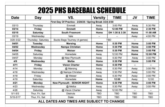 Composite schedule for 2025 Parma Panthers season, Varsity and Junior Varsity, as of March 2.