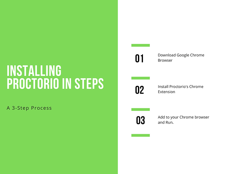 How to install Proctorio Chrome Extension