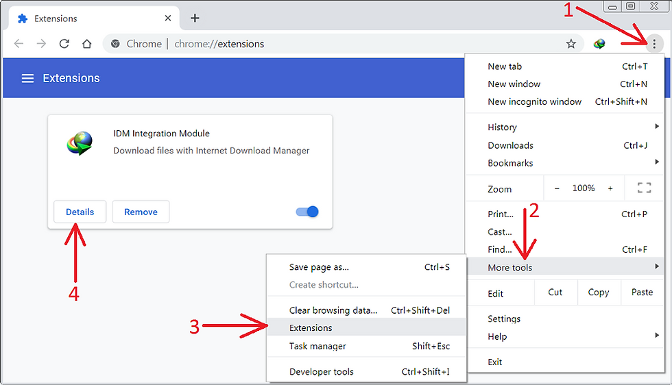 4Manage Chrome Extensions