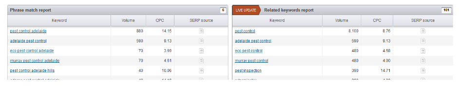keyword research