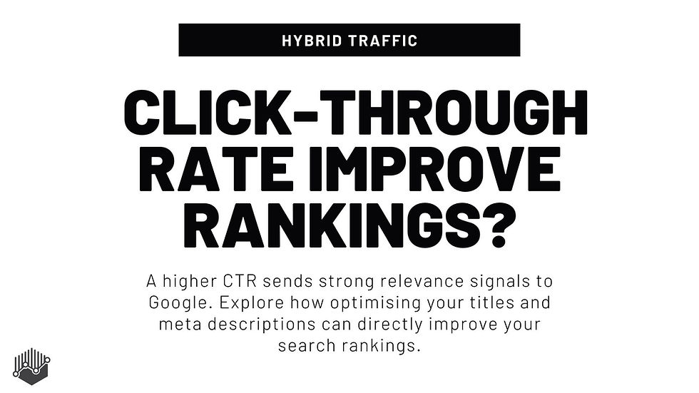Click-Through Rate Improve Rankings