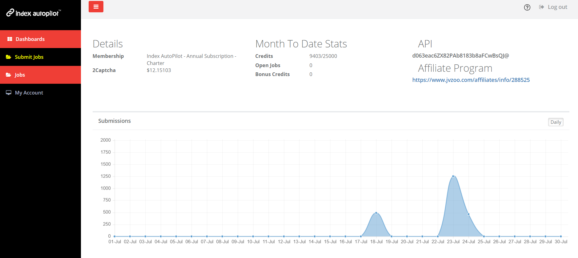 best indexers for sonarr best indexers for sonarr