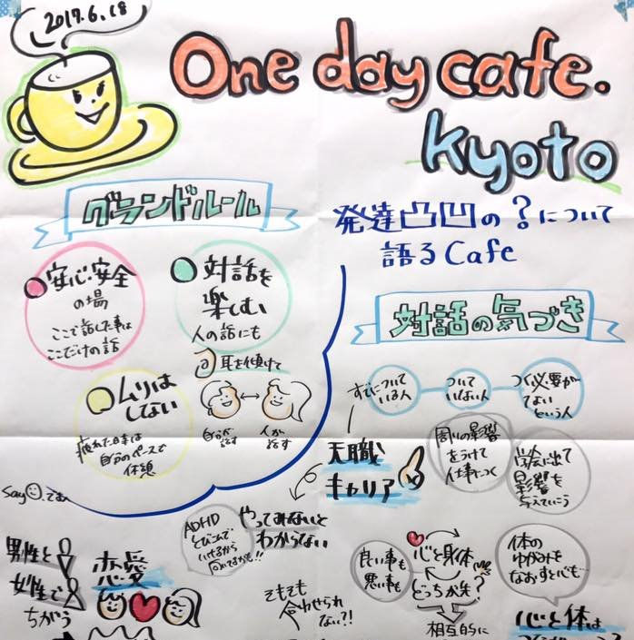 ODCグランドルールなど_edited
