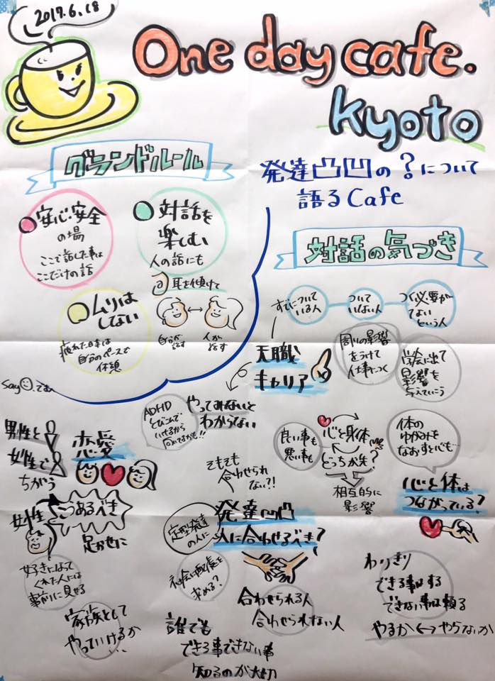 ODCグランドルールなど
