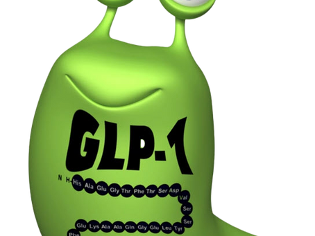 Weight Loss through raising GLP-1 Naturally