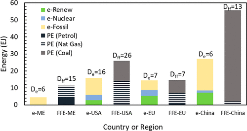 Fig3_ACS.gif