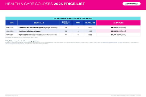 greenwich-health-q32025