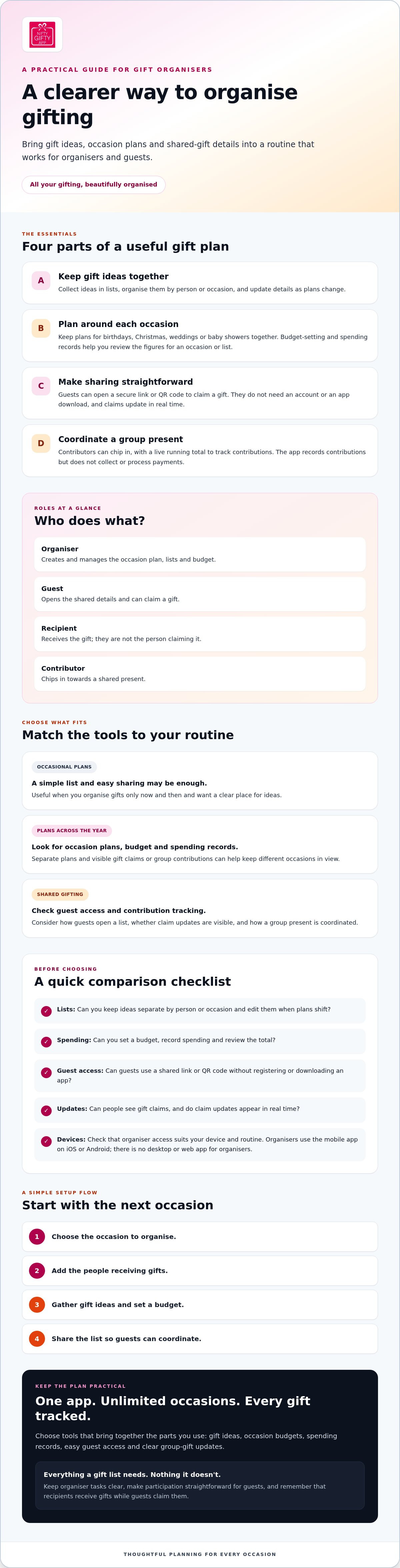 Gift list organizer app