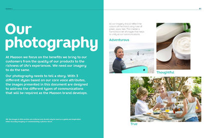 Mazoon_brand Guidelines_September_Page_31.jpg