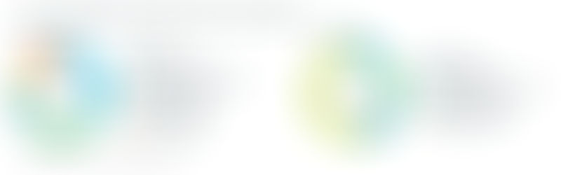 Impact bonds: new report provides insights