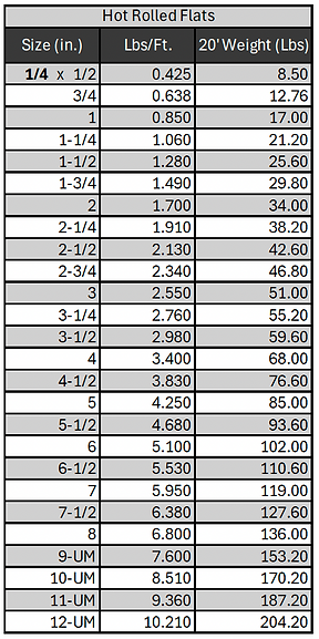 Flat Bar Screenshot 1.png