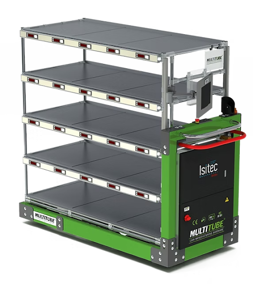 Emerdis Pick to Light (PTL) Solutions.png