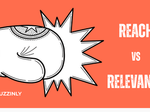 Influencer Marketing ROI