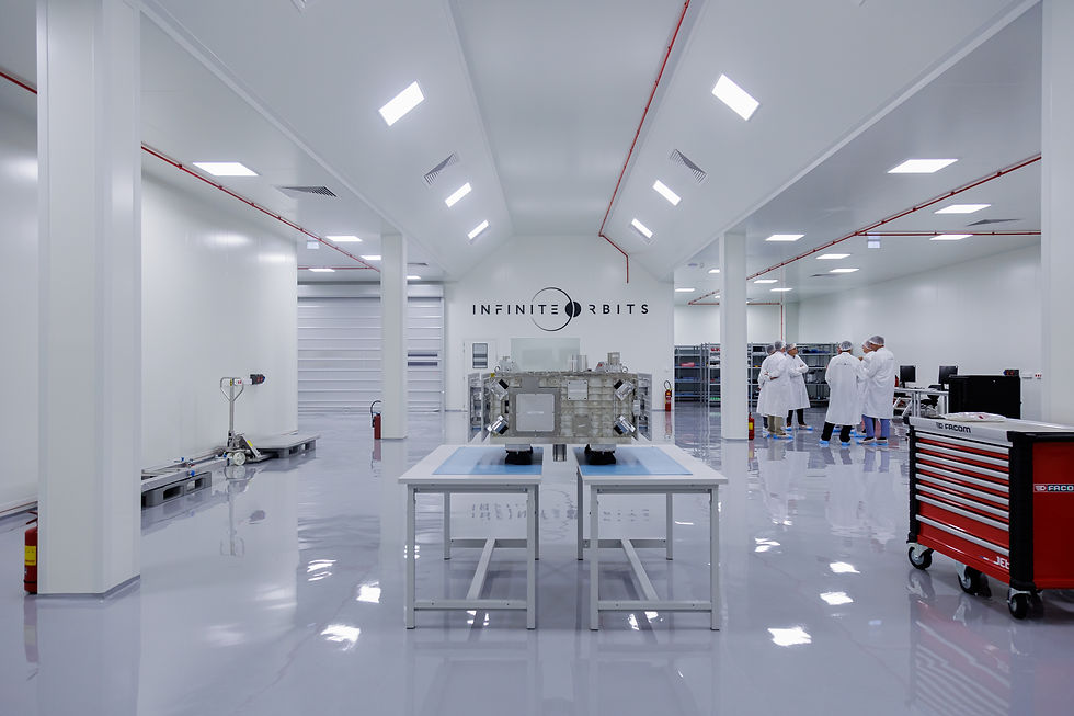 Infinite Orbits AIT facility
