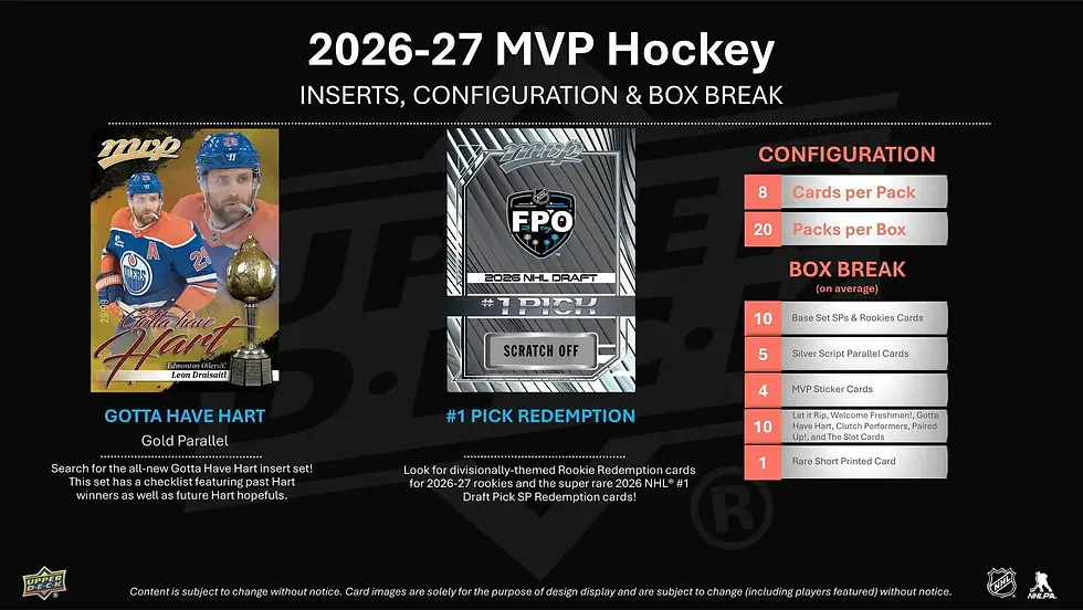 Thumbnail: 2026-27 Upper Deck MVP Hockey