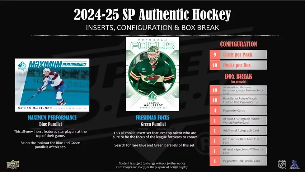 Thumbnail: 2024-25 Upper Deck SP Authentic Hockey Hobby Box