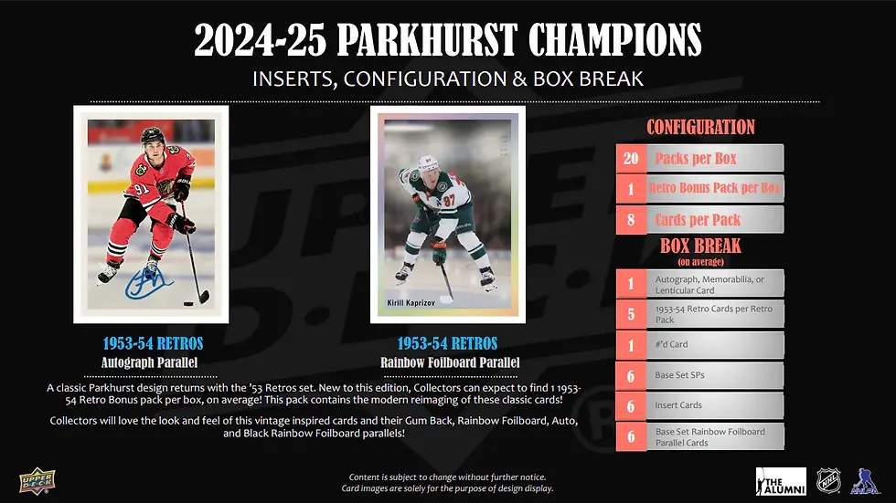 Thumbnail: 2024-25 Upper Deck Parkhurst Champions Hockey Hobby Box