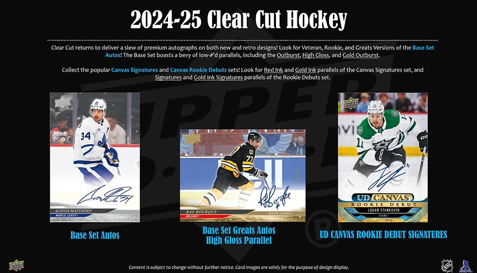 Thumbnail: 2024-25 Upper Deck Clear Cut Hockey Hobby Box
