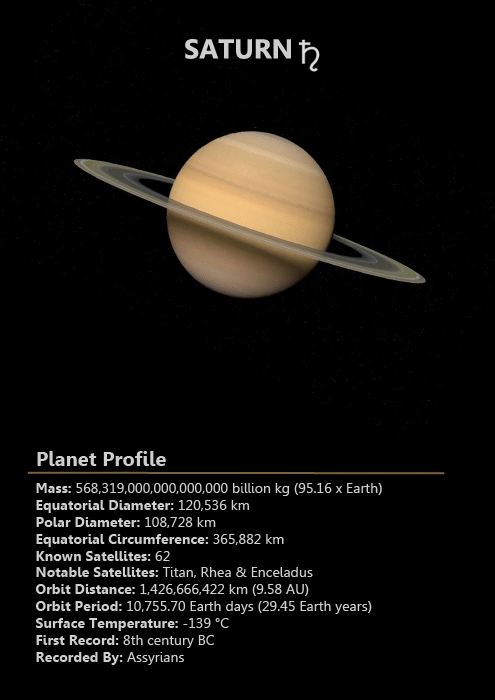 6. Saturn.gif