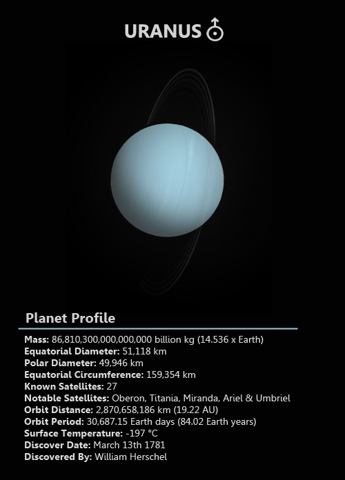 7. Uranus.gif