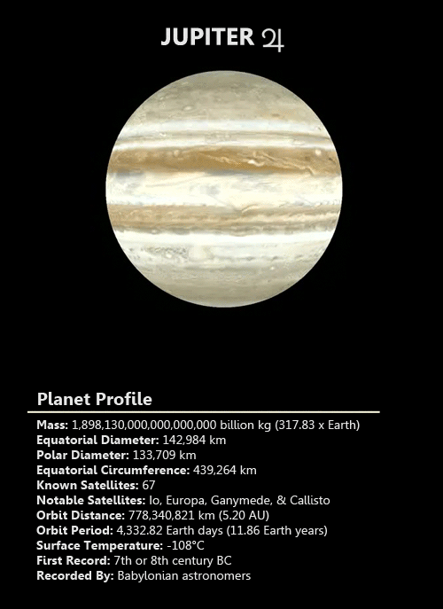 5. Jupiter.gif
