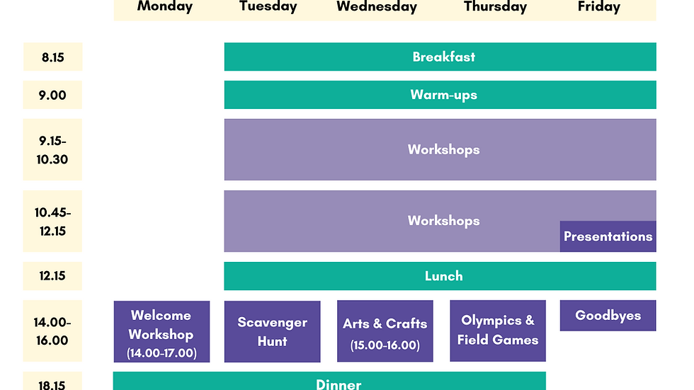 „Wochenprogramm der Englisch-Klassenfahrt der Grundschule am Arkonaplatz (12.–16.05.2025) im Seezeit Resort Werbellinsee mit Workshops am Vormittag sowie Scavenger Hunt, Arts & Crafts und Olympics am Nachmittag.“