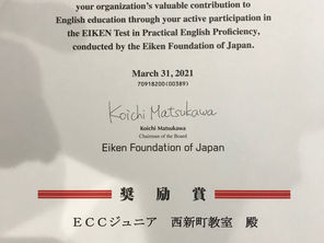 英検奨励賞(2021年度)