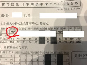 はじめての100点(国語)