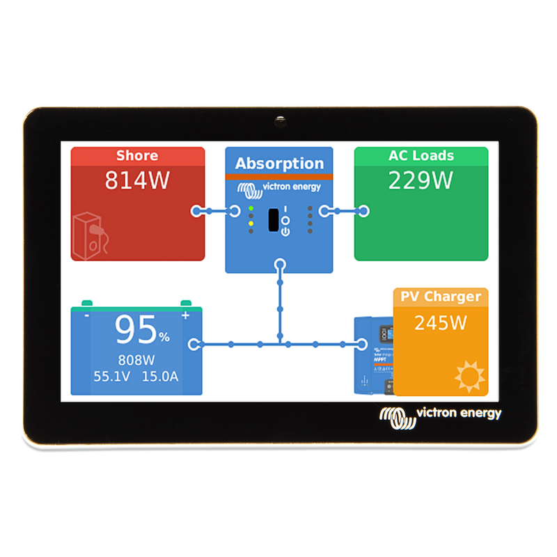 Victron GX Touch 50 Lightharvest Solar