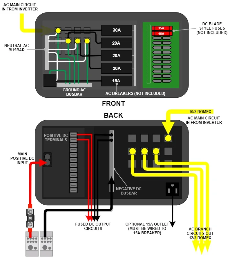 Progressive Dynamics AC-DC Panel Diagram Simplified for Site_1629236633.webp