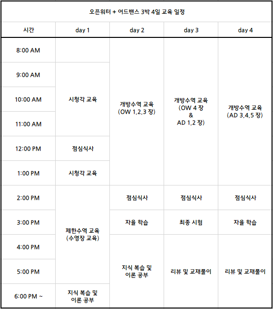 오픈워터+어드밴스.png