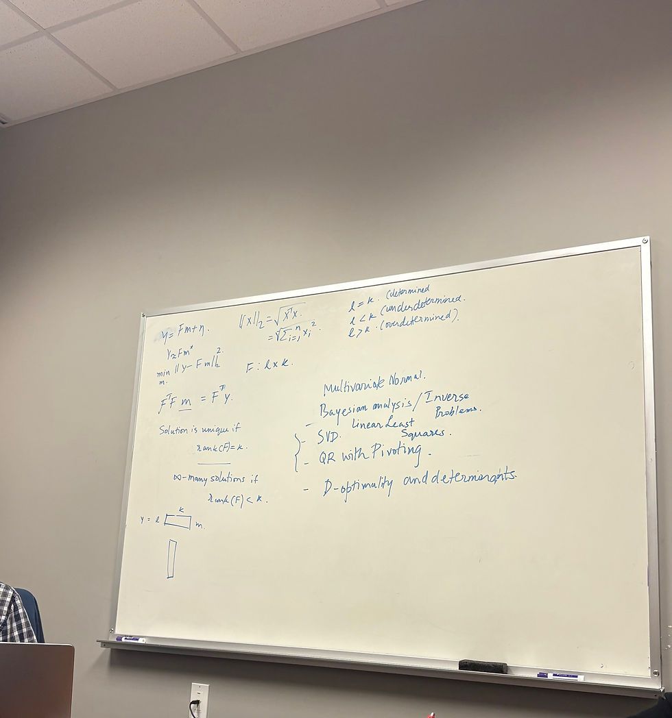 Some of the topics we had to review and understand for our project.