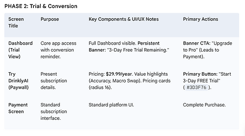 Screenshot 2025-12-06 at 10.18.52 AM.png