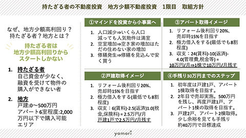 ヤモリの学校テキスト_1限目_持たざる者の地方少額高利回り不動産_取組方針.j