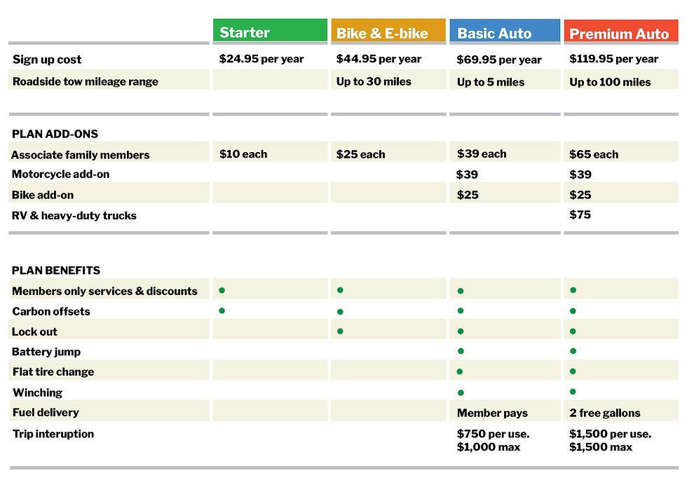 Better-World-Pricing-Chart-July-2025.jpg