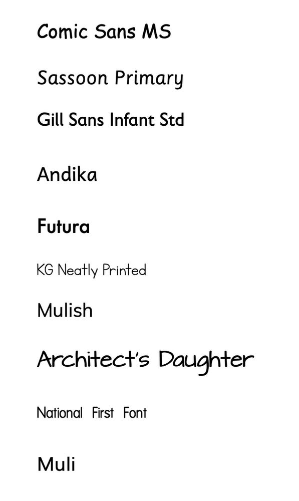 The 10 Best Child Friendly Fonts For Kids (and Where To Find Them) 42