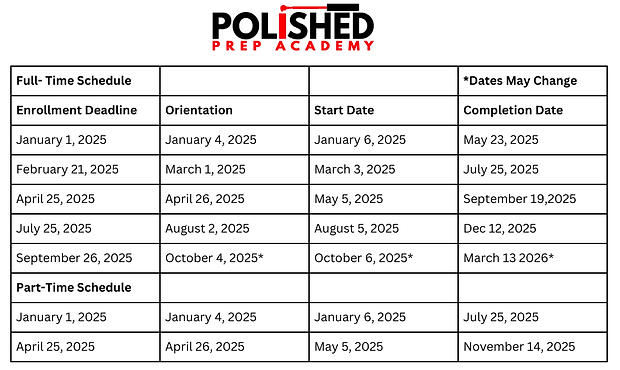 Start Date Schedule