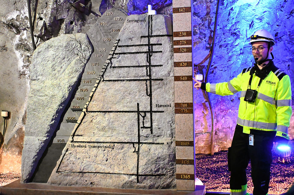 Eisenerzmine Kiruna, einfach erklärt...