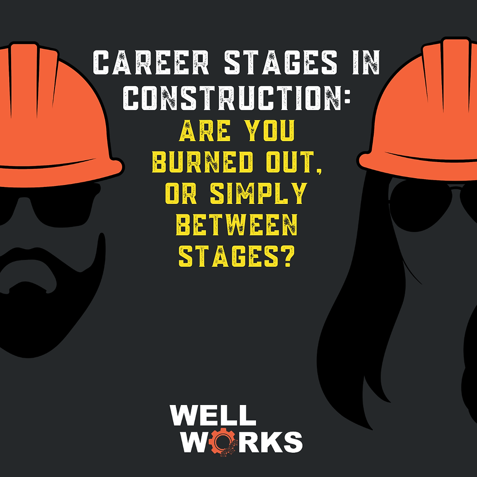 Silhouettes with hard hats, text: "Career Stages in Construction: Are You Burned Out, or Simply Between Stages?" Logo: "Well Works." Dark background.
