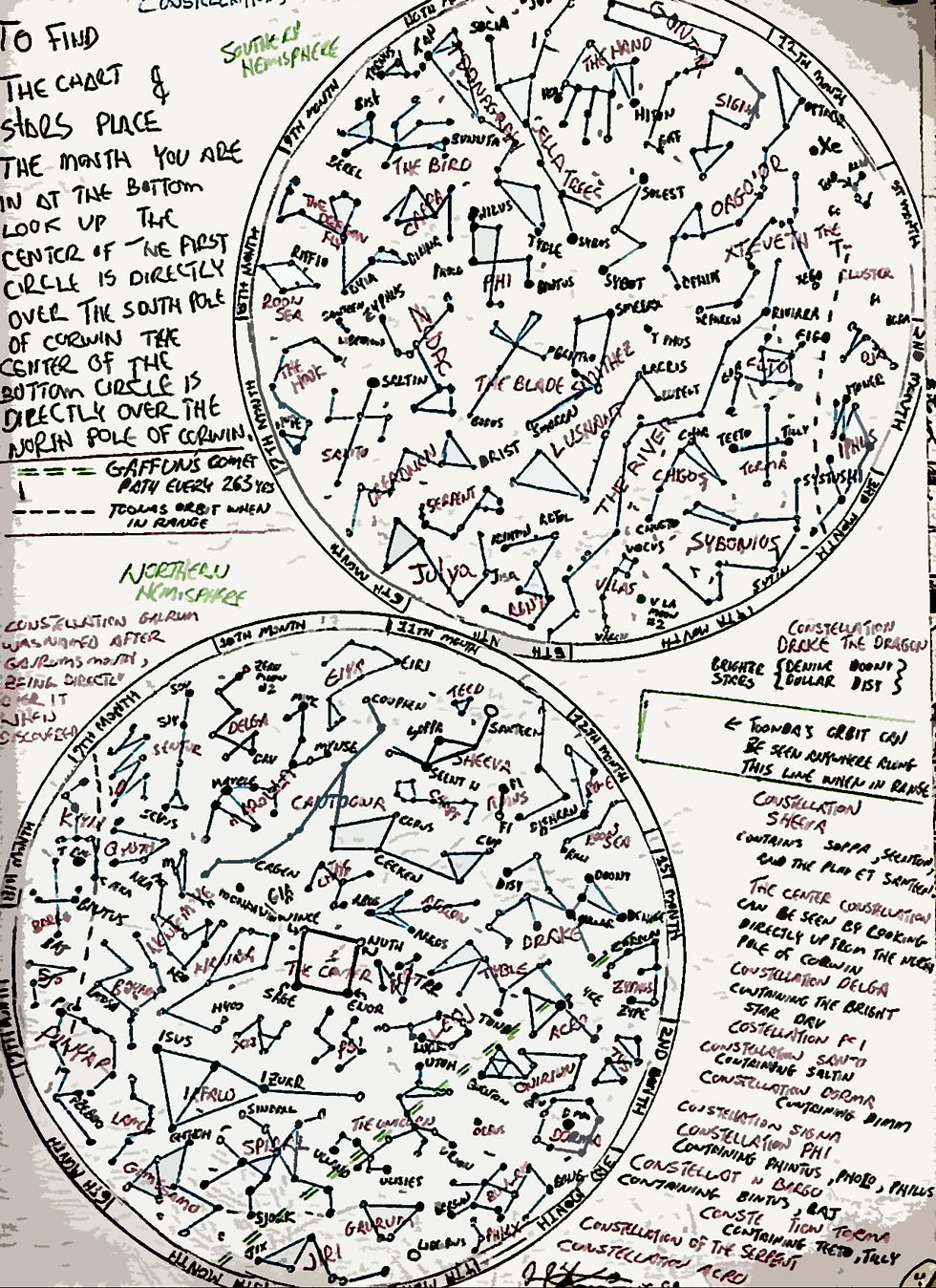 Constellations
