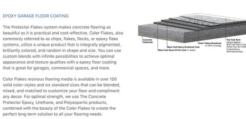 Garage Floor Resurfacing & Protective Coating
