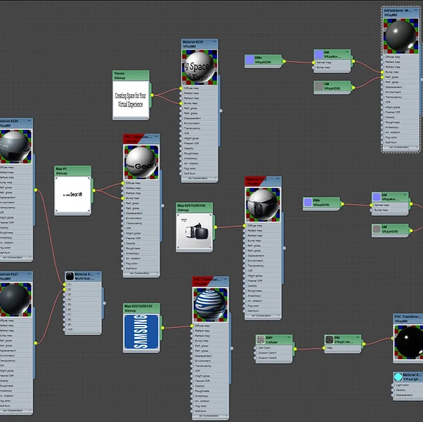 module templates