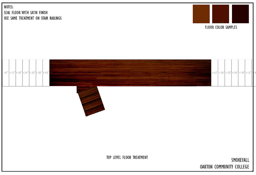 SMOKEFALL WOODTRATMENT