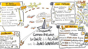 Une image vaut mille mots...