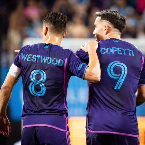 Charlotte FC Fans end of the season votes