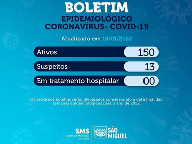 Em apenas 5 dias, São Miguel registra 150 casos de covid-19