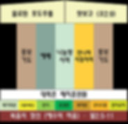 KakaoTalk_Photo_2020-01-27-22-19-08.jpeg