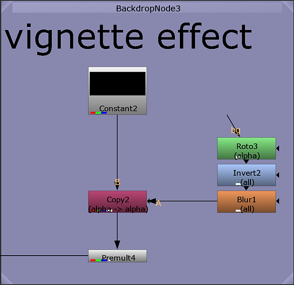 vignette effect.PNG