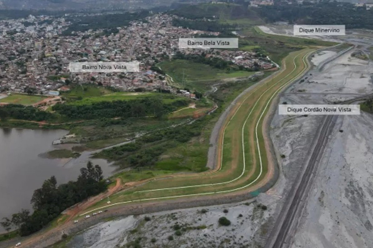 Assessoria Técnica Independente — Itabira