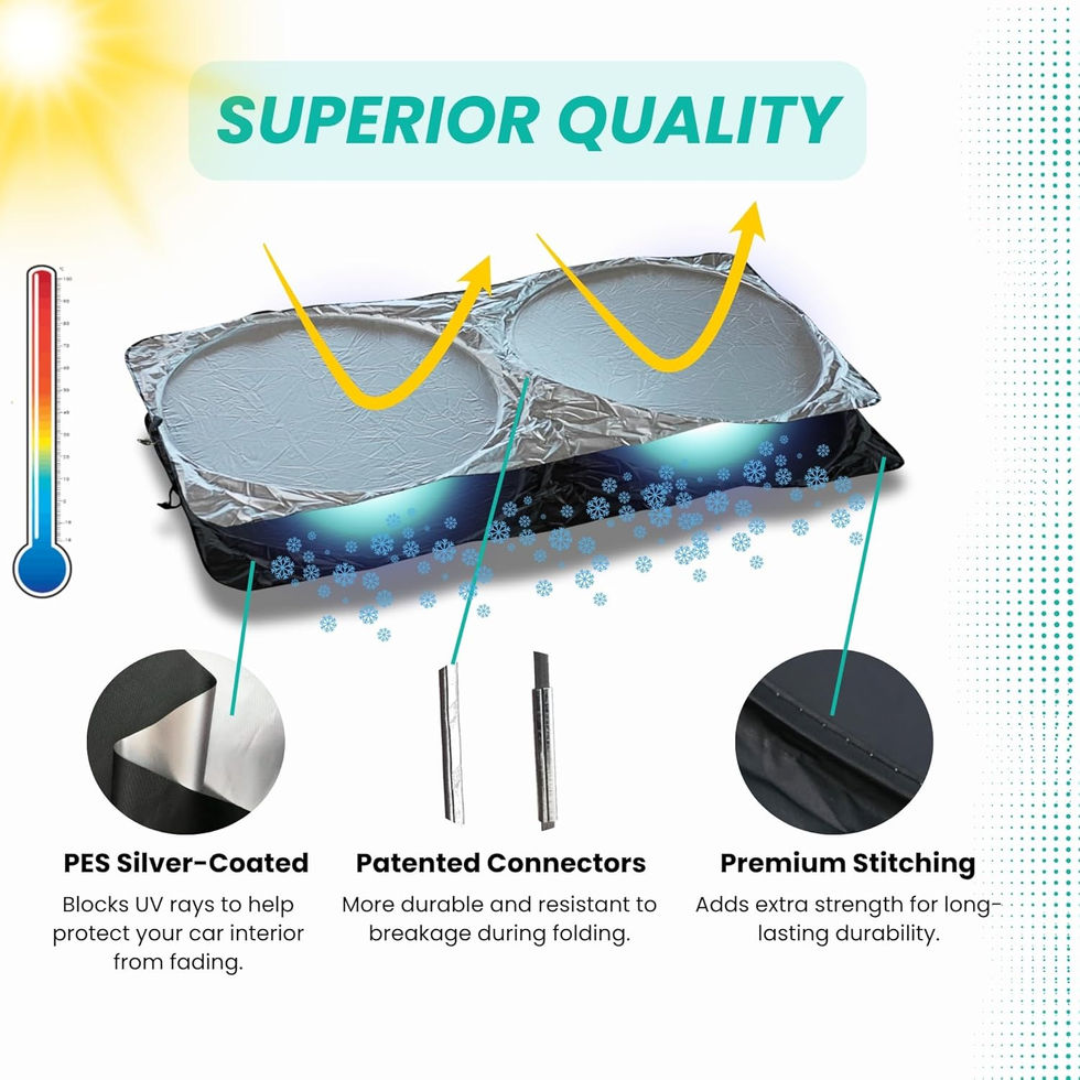 Custom Fit Windshield Sun Shade Compatible with Buick